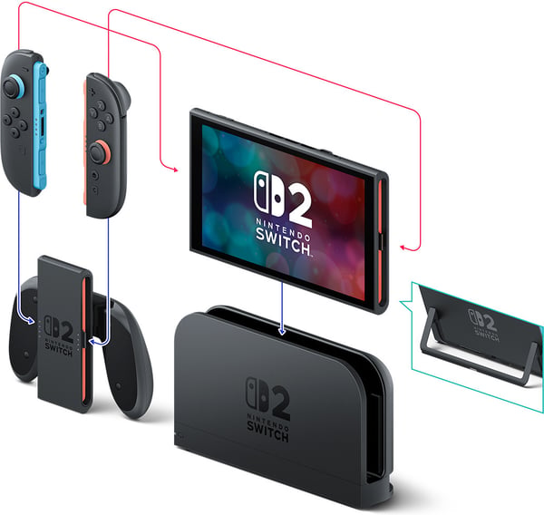 Nintendo Switch 2 + Mario Kart World spelkonsolpaket, svart