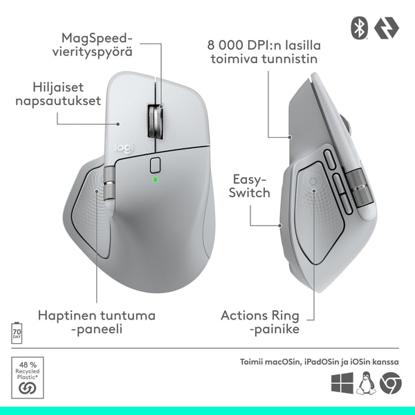 Logitech MX Master 4 för Mac mus, vit