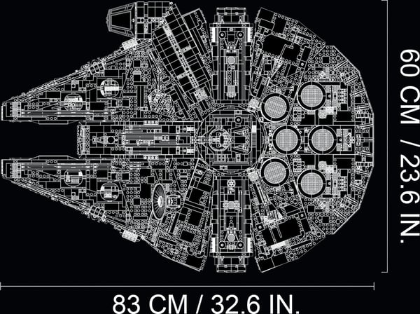 LEGO Star Wars UCS Millennium Falcon 75192