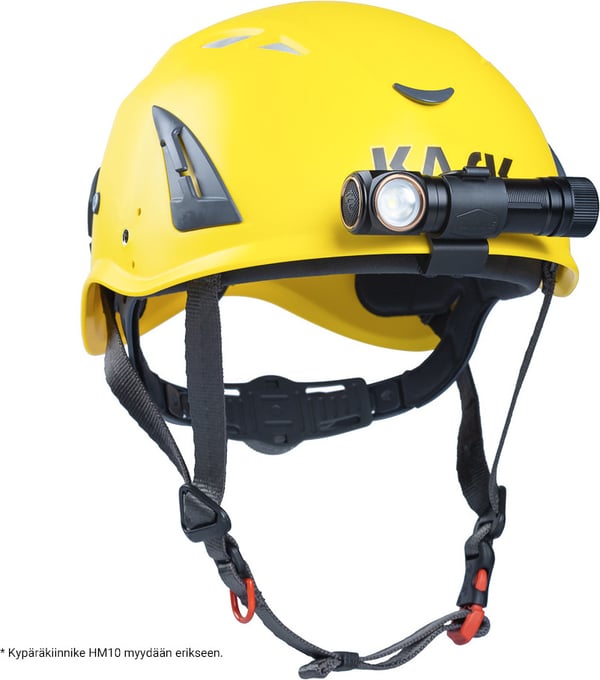Fenix HM61R V2.0 multifunktionel pandelampe