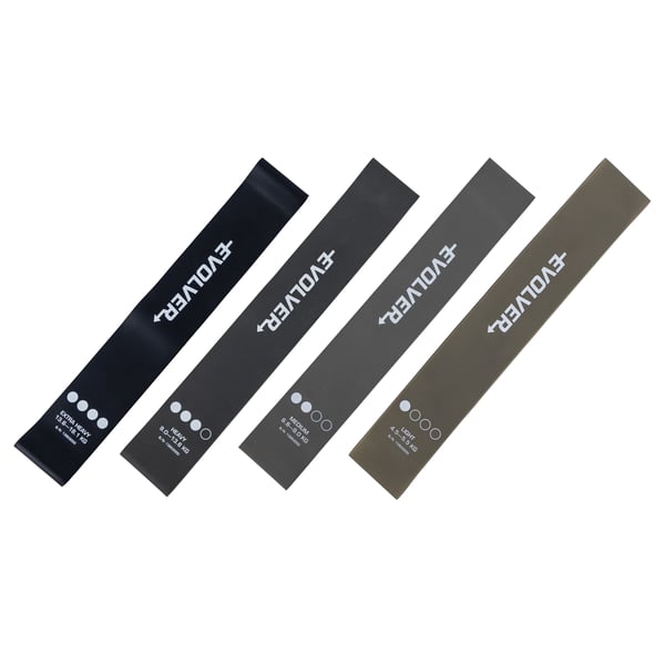 Evolver Fit Band Mini -motståndsbandset