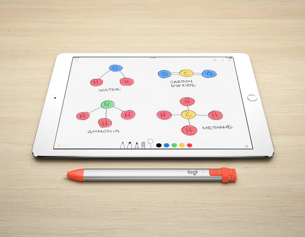 Logitech Crayon -penna, iPad