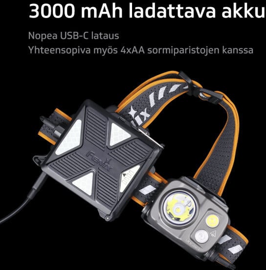 Fenix HP16R pandelampe, 1700 lm