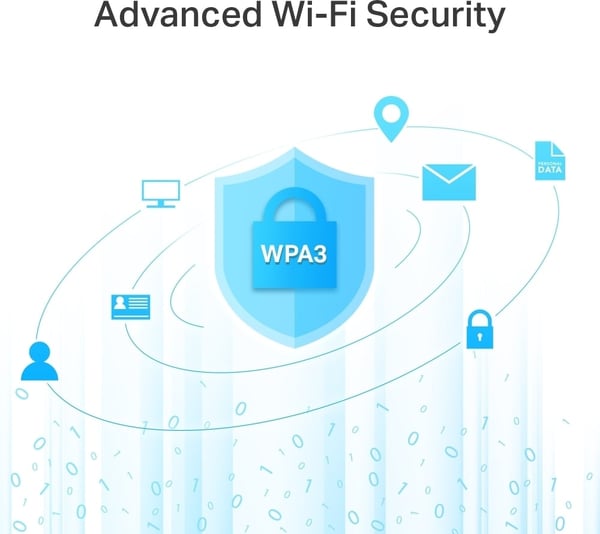 TP-LINK Archer C6 Dualband WiFi-router