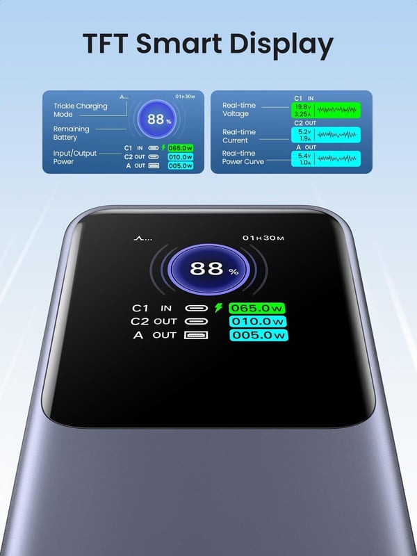 UGREEN Nexode 25000 mAh Power Bank -strømkilde, 200W