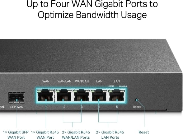 TP-LINK ER7206 - VPN-router