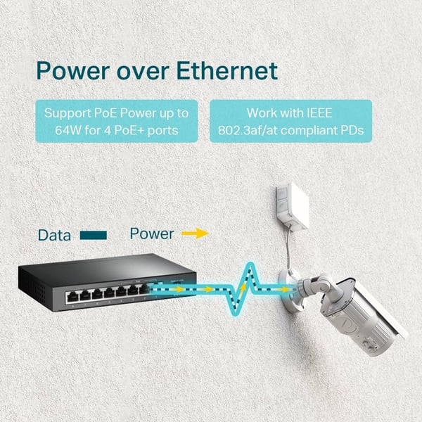 TP-LINK TL-SG1008P V4 - 8-portars switch