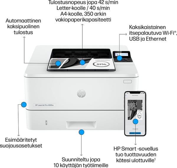 HP LaserJet Pro 4002dw -printer