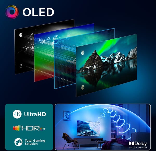 Philips 77" OLED760 – 4K Ambilight TV