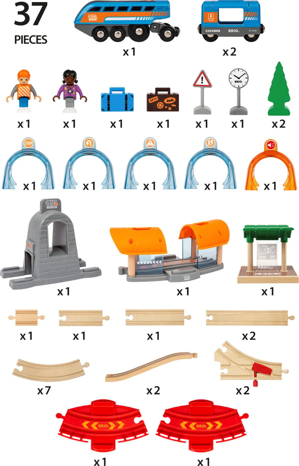 BRIO 33972 - Smart Tech Sounds togbanen