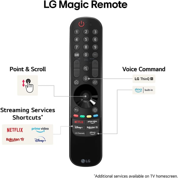 LG 50'' NANO 82 4K TV (2024)