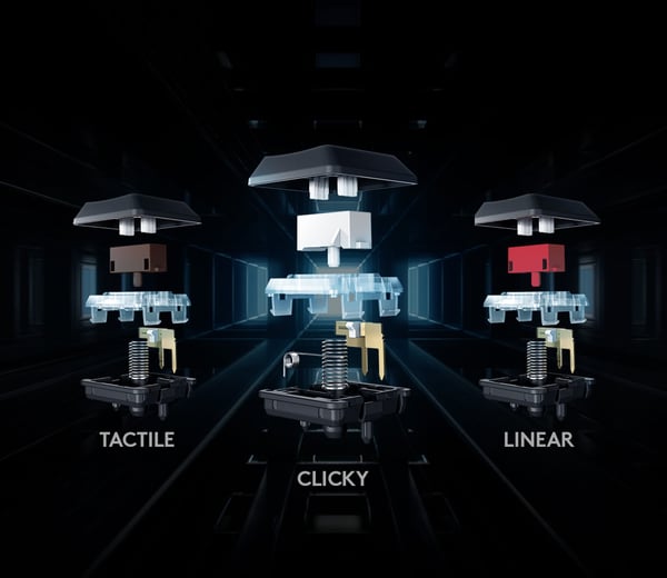 Logitech G915 TKL -spil tastatur, Tactile kontakter, hvid
