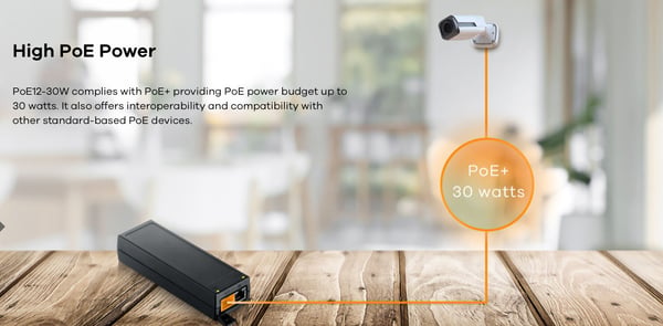 ZyXEL PoE1230W PoEinjektor
