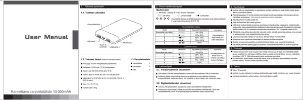 Insmat QC/PD 10.000 mAh ekstern batteri