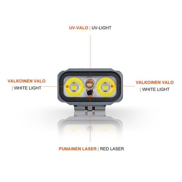 Fenix E06R ficklampa, 700 lm