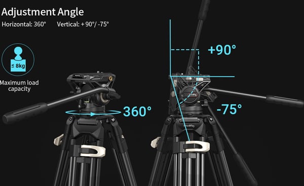 SmallRig 3751 Heavy-Duty Fluid Head Tripod AD-01 -videostativ