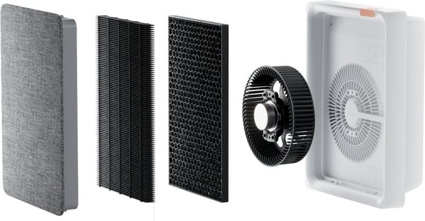 Smartmi Luftrenser E1-filter