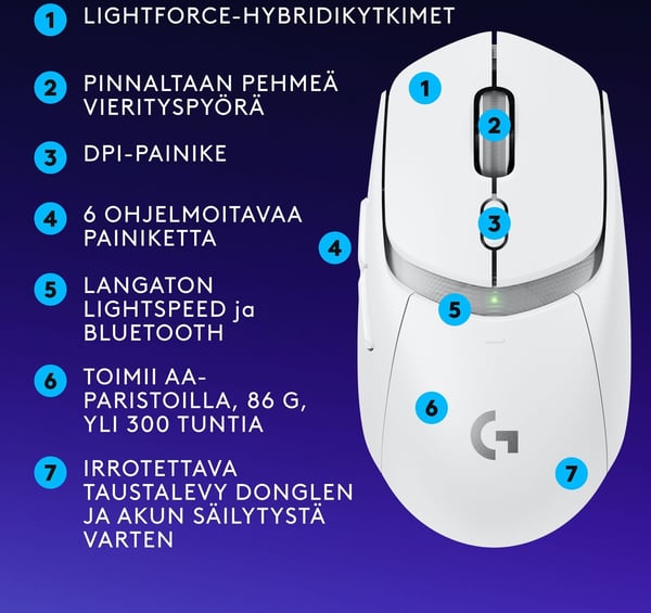 Logitech G309 LIGHTSPEED trådløs spillesmus, hvid