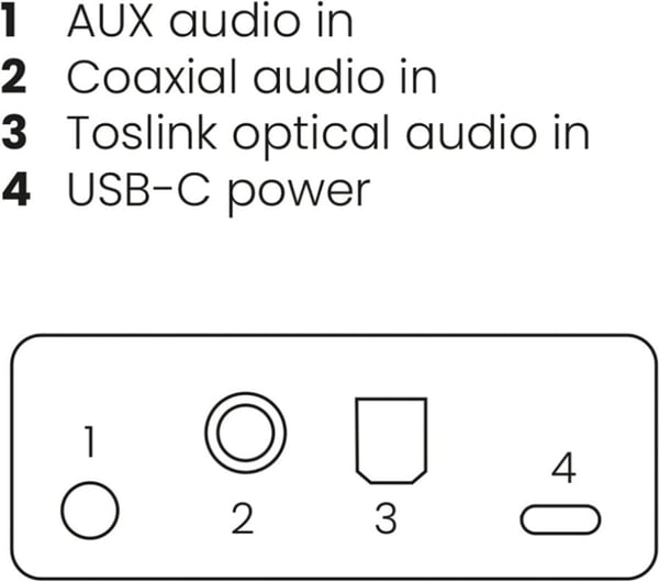 Marmitek BoomBoom 55 HD Bluetooth aptX-sändare