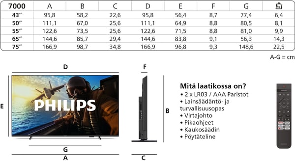 Philips 55" PUS7000 – 4K LED-TV