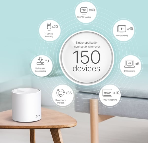 TP-LINK Deco X60 AX5400 WiFi 6 Mesh-system, 2-pack