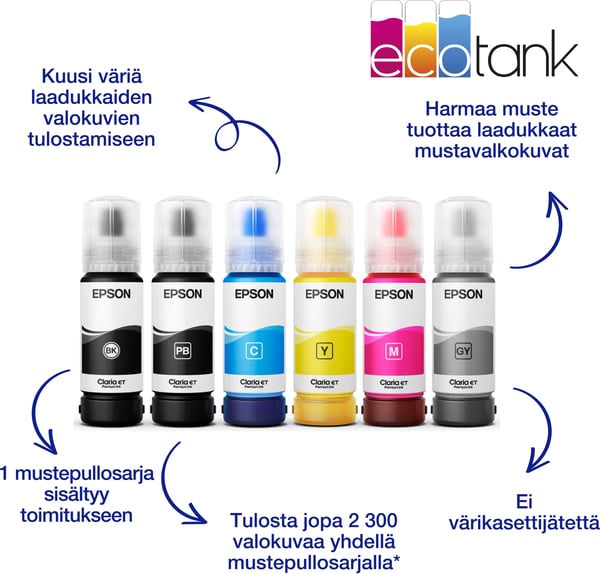 Epson EcoTank ET-8550 A3+ fotoskrivare – Wi-Fi och bläckbehållare