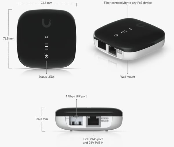 Ubiquiti UACC-AE medieomvandlare