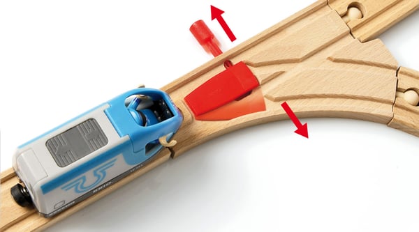 BRIO Railway 33512 Tågbyte-set
