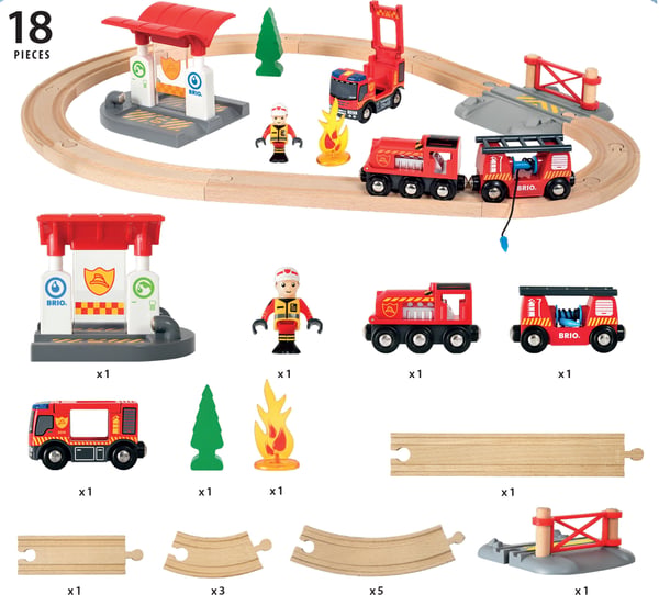 BRIO World 33815 - Brandbilskit
