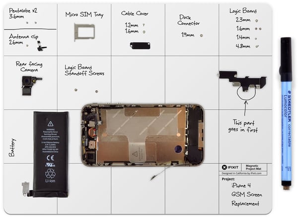 iFixit Magnetisk Projektmåtte