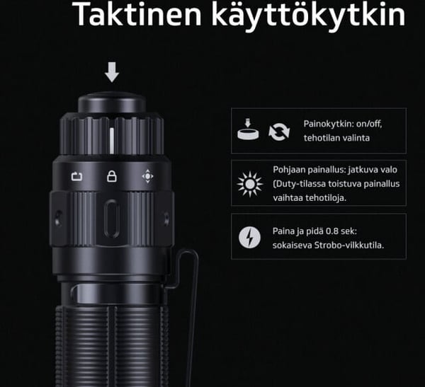 Fenix PD36 TAC -lommelygte