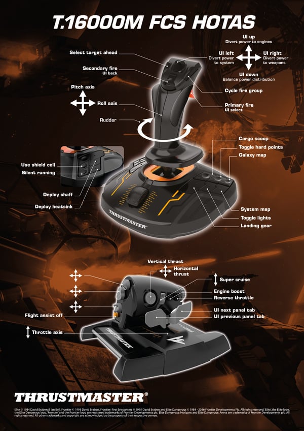 Thrustmaster T16000M FCS HOTAS-spelkontrollset, PC