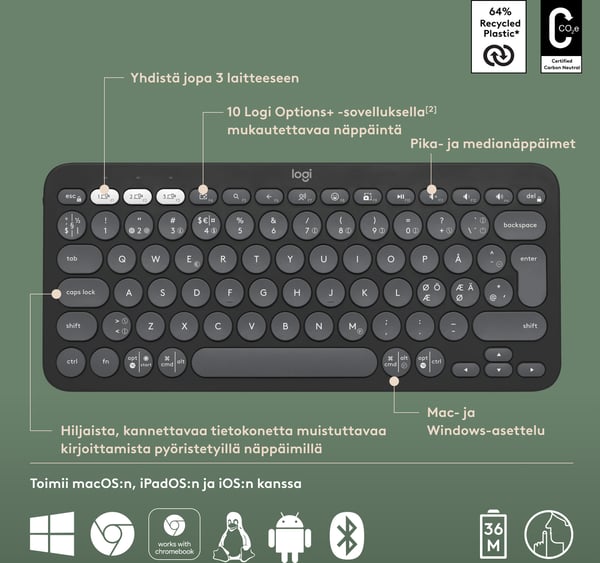 Logitech Pebble Keys 2 K380s tastatur, grå