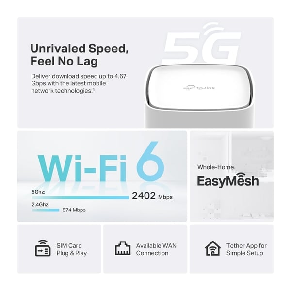 TP-LINK Archer NX500 5G Dual-Band-modem och WiFi6-router
