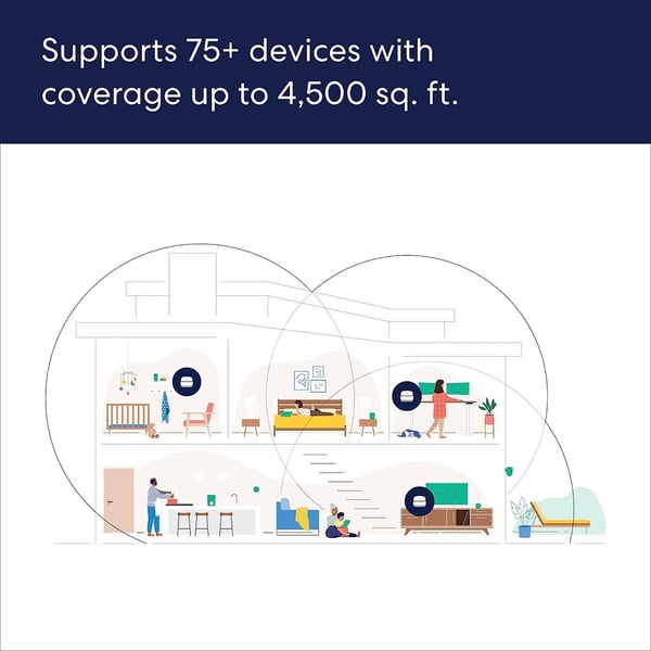 eero 6+ AX3000 Wi-Fi 6 mesh-system, 3 st