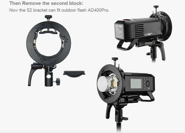 Godox S2-fäste Bowens-blitzadapter
