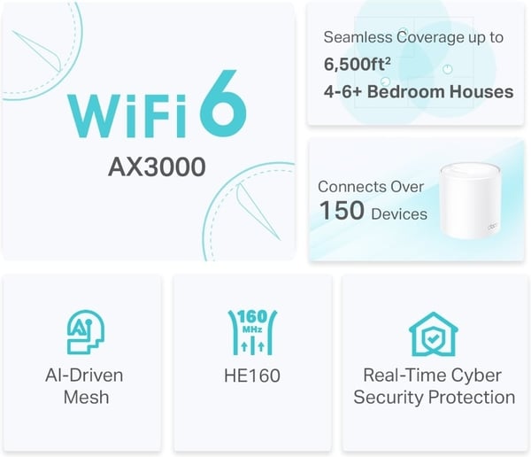 TP-LINK Deco X50 WiFi 6 Mesh system, 3-pack
