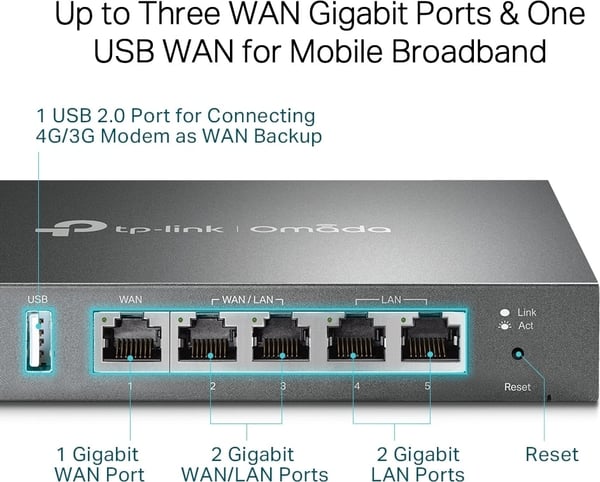 TP-LINK TL-ER605 V2 - VPN-router