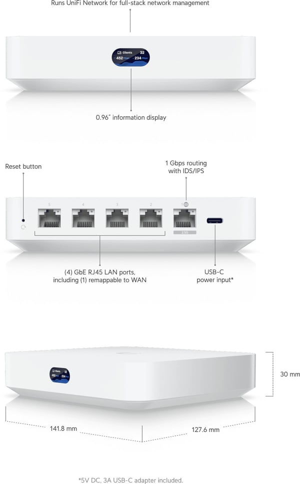 Ubiquiti Unifi Cloud gateway ultra -router