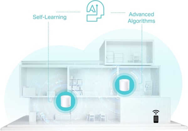 TP-LINK Deco X50 WiFi 6 -Mesh-system, 2-pack