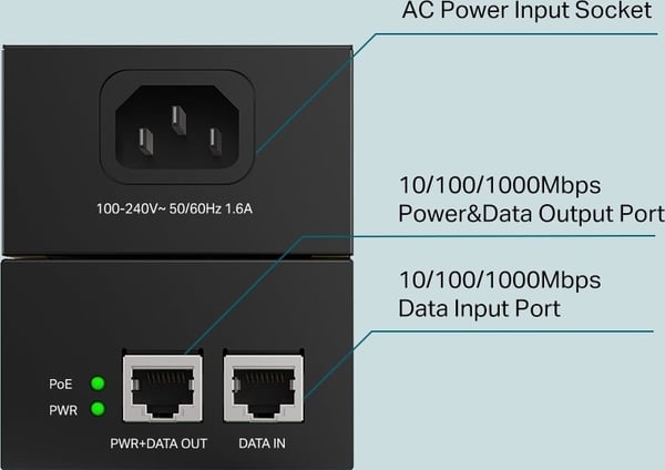 TP-LINK TL-POE170S - PoE-injektor