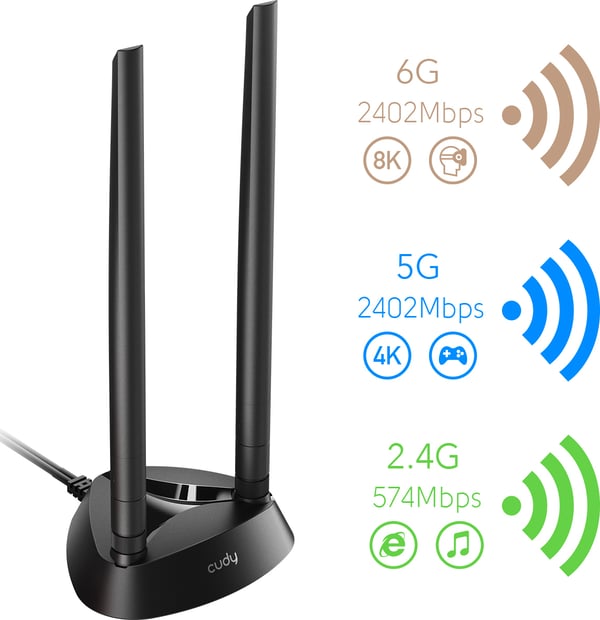 Cudy WE4000 AX5400 Tri-band PCI-E-WiFi 6E -adapter och Bluetooth 5.2 -adapter