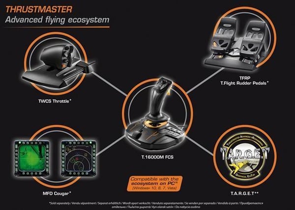 Thrustmaster T16000M Joystick-spelkontroll, PC