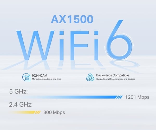 TP-LINK Deco X10-4G Dual Band LTE-modem og WiFi6 -adgangspunkt
