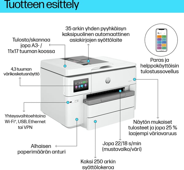HP OfficeJet Pro 9730e Wide Format All-in-One -A3 multifunktionsskrivare