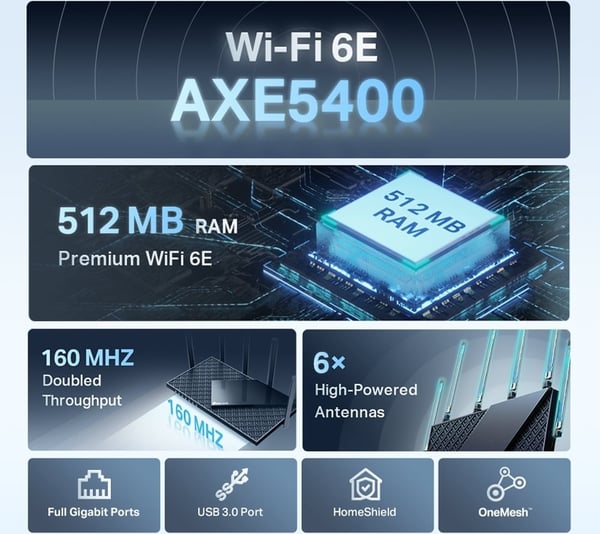 TP-LINK Archer AXE75 Tri-band WiFi6E-router