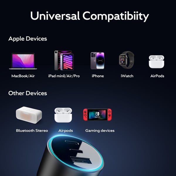 FoneKit Travel 84W billaddare
