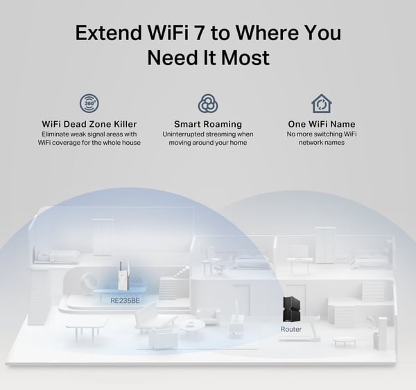 TP-Link BE3600 WiFi 7-förstärkare