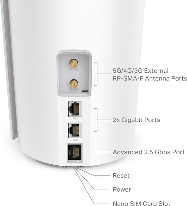 TP-LINK Deco X50-5G Dual Band 5G/4G/3G modem och WiFi6 basstation