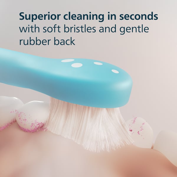 Philips Sonicare For Kids reservborstar för barn från 3 år, 2 st, HX6032/90